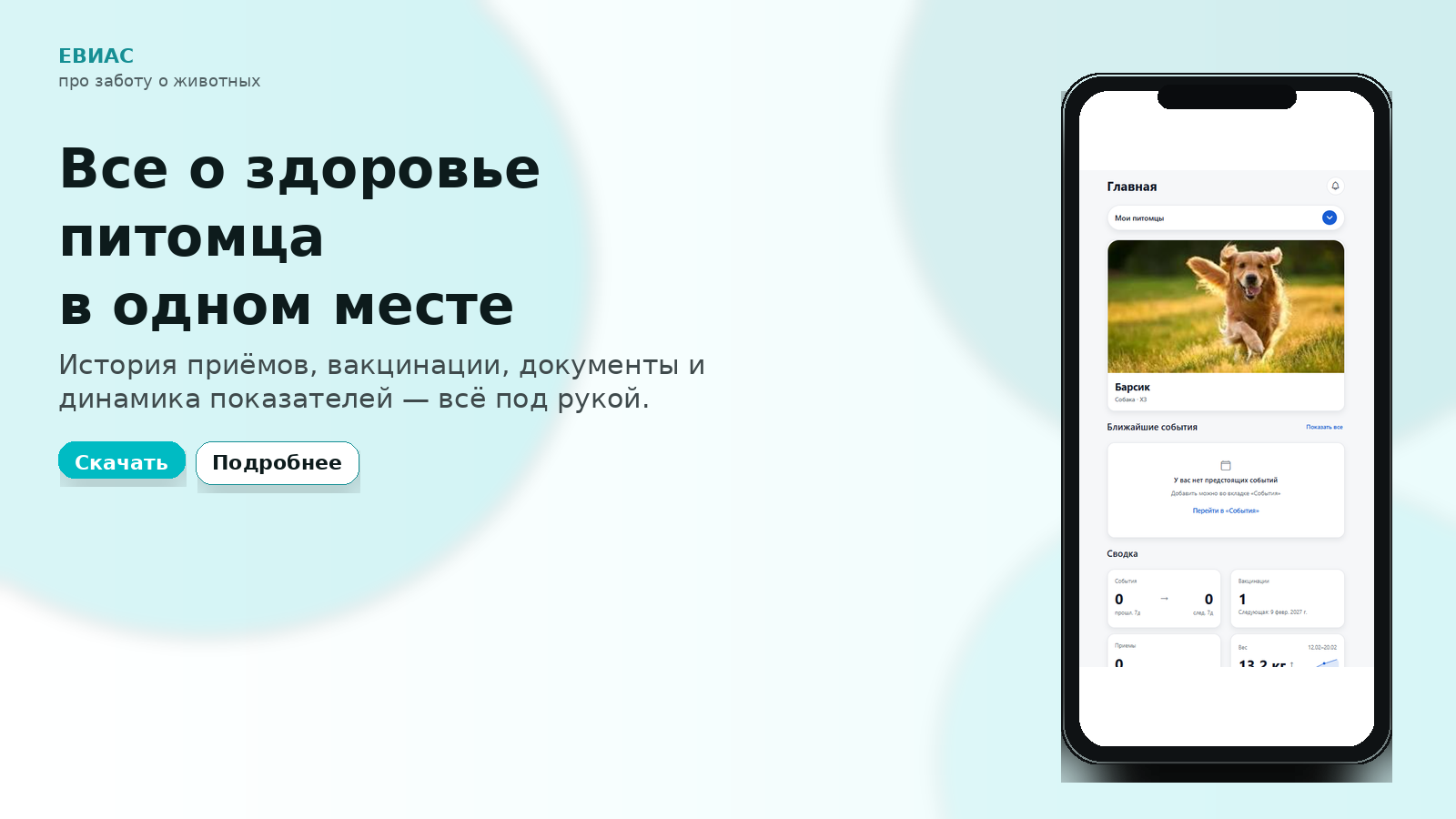 Все о здоровье питомца в одном месте